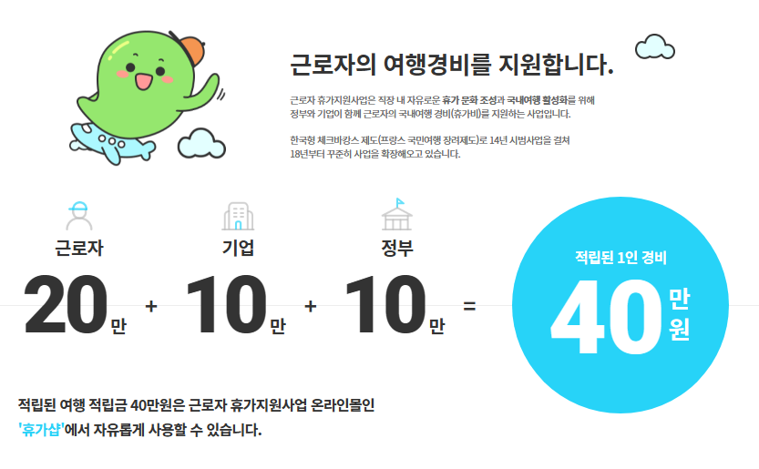 베네피아-휴가샵-여행경비-지원-이미지